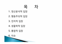 이상심리학의 이론적 입장-2
