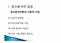이상심리학의 이론적 입장-3