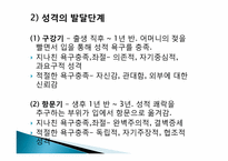 이상심리학의 이론적 입장-5