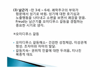 이상심리학의 이론적 입장-6