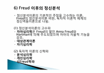 이상심리학의 이론적 입장-11