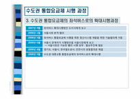 [정책분석] 수도권 대중교통 통합요금제 정책사례 분석-12