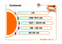 [지역기업경영론] 전라북도 4대 전략산업의 현황-2