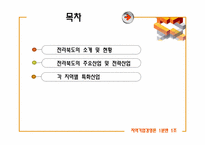 [지역기업경영론] 전라북도 4대 전략산업의 현황-3