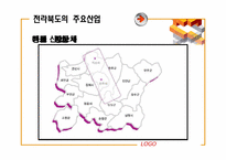[지역기업경영론] 전라북도 4대 전략산업의 현황-8