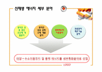 [지역기업경영론] 전라북도 4대 전략산업의 현황-12
