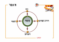 [지역기업경영론] 전라북도 4대 전략산업의 현황-16
