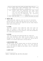 [사회복지윤리] 딜레마를 분석하기 위한 준거 틀-5