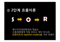 제 3장 매스미디어의 효과-17