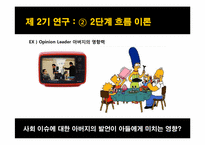 제 3장 매스미디어의 효과-18