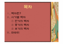 [한국문화재] 조선시대 백자의 종류와 기형 그리고 문양-2