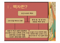 [한국문화재] 조선시대 백자의 종류와 기형 그리고 문양-5