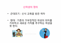 대중매체에 반영된 시대별 신여성-2