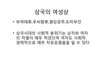 대중매체에 반영된 시대별 신여성-4