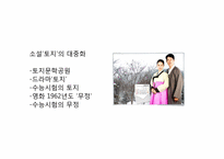 대중매체에 반영된 시대별 신여성-17