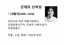 대중매체에 반영된 시대별 신여성-19