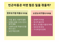 [아동복지] 빈곤아동-10