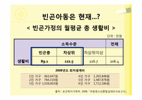 [아동복지] 빈곤아동-13