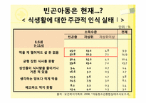 [아동복지] 빈곤아동-14