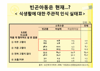[아동복지] 빈곤아동-15