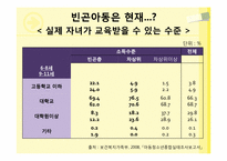 [아동복지] 빈곤아동-17