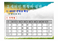 새터민의 개념과 현황 및 특성-8