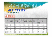 새터민의 개념과 현황 및 특성-10
