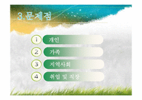 새터민의 개념과 현황 및 특성-14
