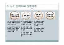 종합부동산세 정책 과정 분석-3