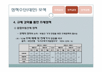 종합부동산세 정책 과정 분석-17