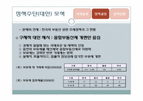 종합부동산세 정책 과정 분석-18