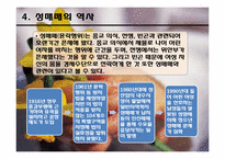 성매매와 미혼모-7