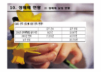 성매매와 미혼모-15