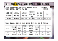 성매매와 미혼모-18