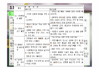 성매매와 미혼모-19