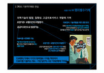 [보건의료] DRG 의 이해와 발전방향-6