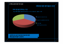 [보건의료] DRG 의 이해와 발전방향-12