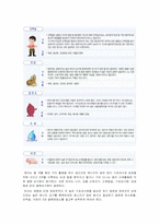 [급식관리] 영유아기 특성-4