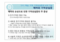 [생물심리학] 학습과 기억의 생물학-13