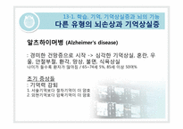 [생물심리학] 학습과 기억의 생물학-20