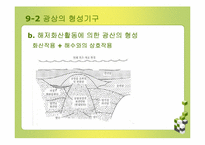 광물 자원과 환경 -광물자원 개발이 환경에 미치는 영향-11
