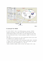 [경영정보론] CareGroup 사례-5