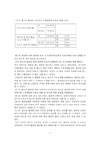 패스트 패션에 대한 소비자인식조사 -대학생 소비자를 중심으로-10