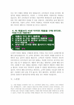 [소비자마케팅] 닥터유 대한 분석 및 소비자 조사-10