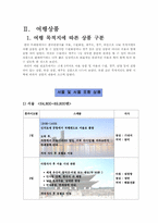 [관광] 일본여행사사이트의 한국여행상품 조사-5