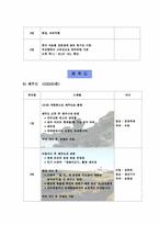 [관광] 일본여행사사이트의 한국여행상품 조사-13