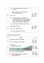 [관광] 일본여행사사이트의 한국여행상품 조사-18