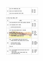[관광] 일본여행사사이트의 한국여행상품 조사-19