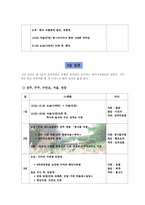 [관광] 일본여행사사이트의 한국여행상품 조사-20