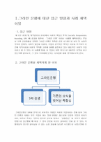 그라민은행 Micro-Credit(무담보소액대출)과 SRI(Socially Responsible Investing)-3